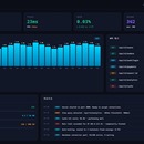 DevMonitor - API 实时监控仪表盘