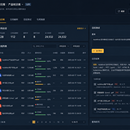ActiMind 智能体工厂