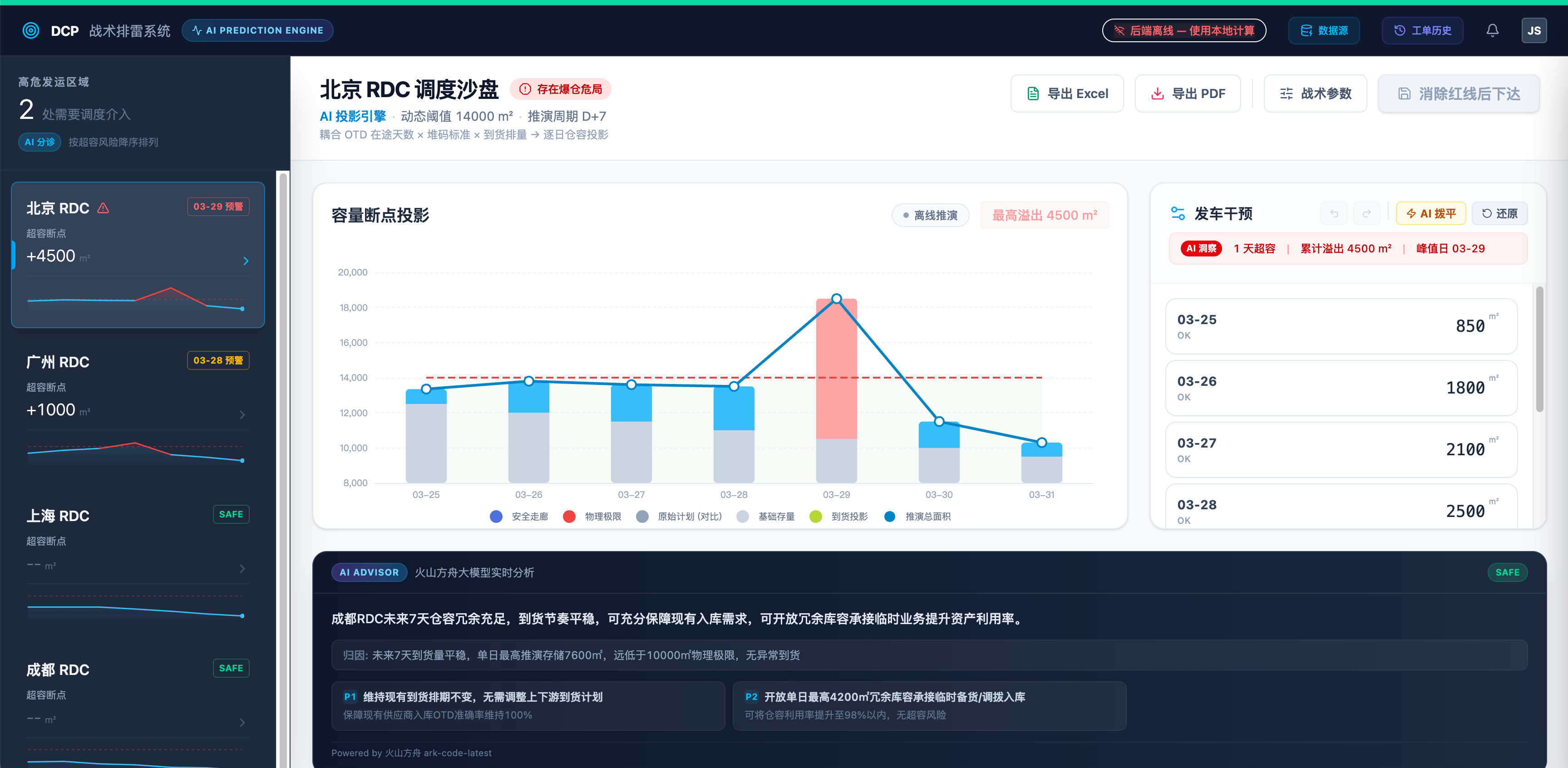 链接图片
