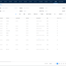 全渠道运营管理平台 - 主数据管理（客户主数据模块）