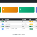 货运+代驾双平台系统