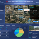 大数据风险监控平台