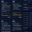 多Agent智能股票系统
