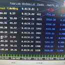 MT5 MQL5定制开发 卫wx2266wx88