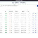 星图AI·跨境电商客户洞察