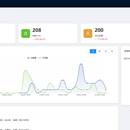 危险品运输平台