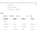 加密(数字货币)周期复盘专项工具