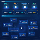 治安防控实战系统