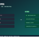 Python自动化数据处理工具