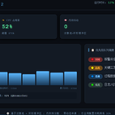 工业设备状态监控与数据管理平台