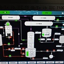 上海某非标设备厂电气系统升级