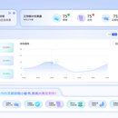 税安心