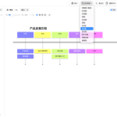Mermaid 转图