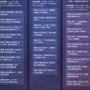 AI与常用技术系统技能培训