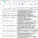 南方电网年金工作台项目