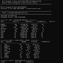 电子病历管理与诊疗数据分析系统(MongoDB + Redis)