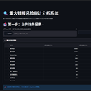 AI 审计风险分析系统(财报重大错报风险识别)