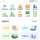 耕种耘