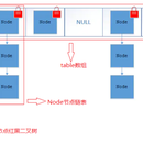 金融反洗钱系统