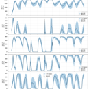 某地区网格产流与概率洪水预报