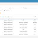 科研信息管理系统