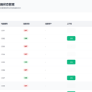 网吧管理系统