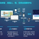 楼宇租赁saas平台