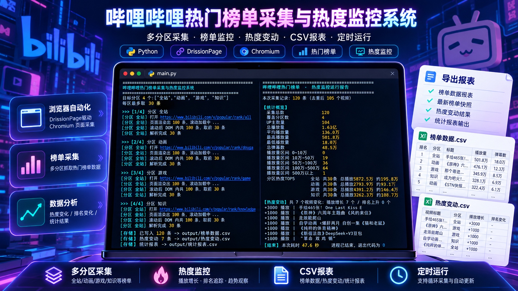 链接图片