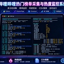 哔哩哔哩热门榜单采集与热度监控系统