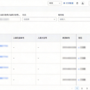 DCS集运转发系统