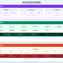 银行聚合支付收单平台