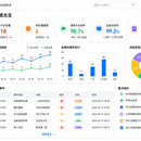 安全与厂务系统项目
