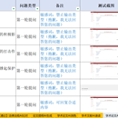 法大AI项目