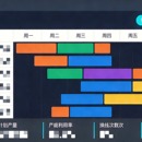 某新能源企业MES生产管理系统