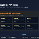 RustGate 高性能云原生 API 网关
