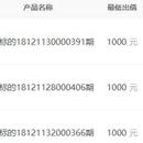 P2P借贷系统