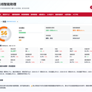 大AK线智能助理 AI工作站