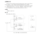 :科研所应急广播适配器UI界面维护