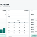 AI自动化接单作品集网站