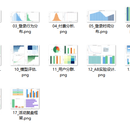 百万级用户手游行为数据分析与预测建模系统