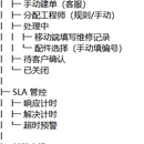 XX企业内部工单系统