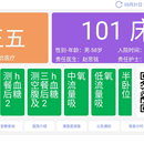 电子床头卡项目