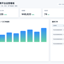 易购购电商平台
