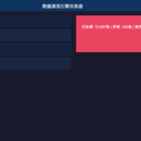 智能数据清洗与ETL处理系统