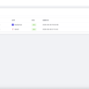 Linux可视化部署软件