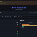 HOS_LS