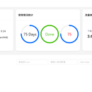 nginx反向代理
