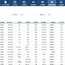 一卡通系统