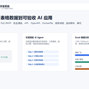 企业 AI Agent 定制开发系统：RAG知识库问答、经营报告与数据分析助手