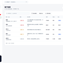 智购SmartBuy数码产品购物决策与价格提醒平台